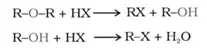 Uploaded image analysis