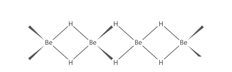 Structure of covalent hydrides of beryllium and magnesium