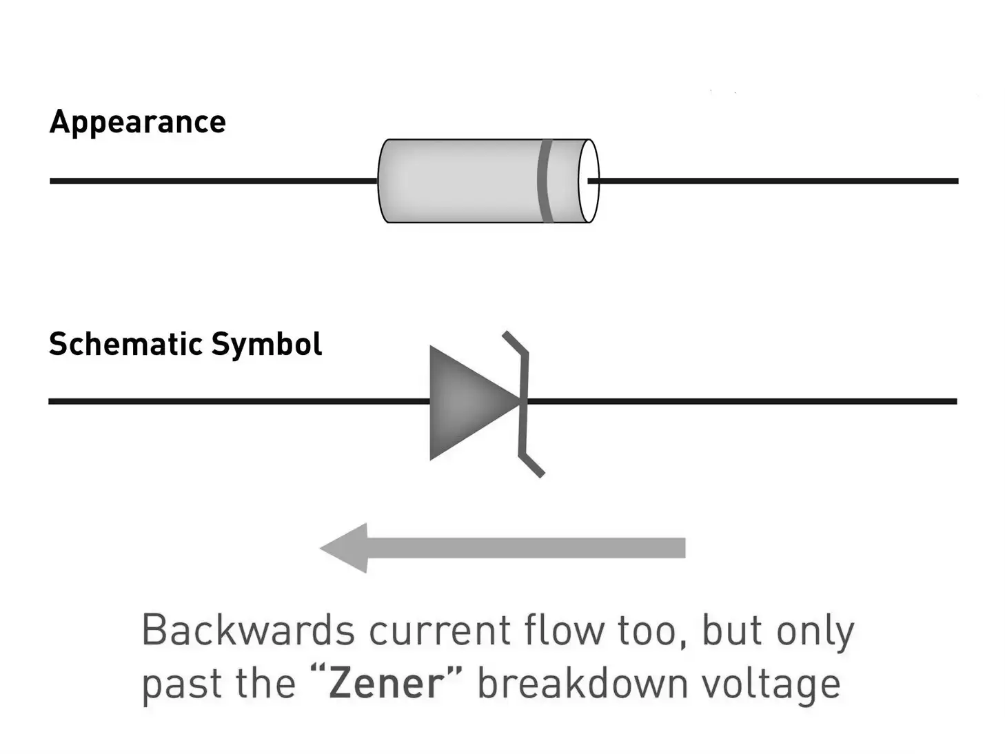 Image from analysis Uploaded image analysis