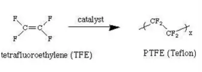 Image from analysis Uploaded image analysis
