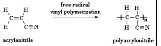 Image from analysis Uploaded image analysis