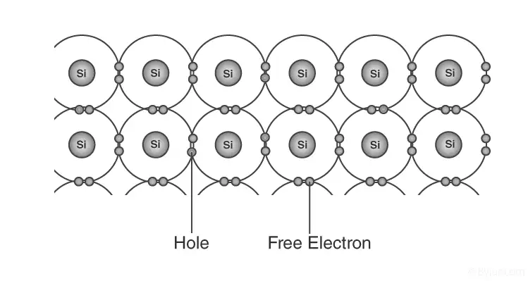 Image from analysis Uploaded image analysis