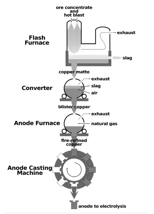 Image from analysis Uploaded image analysis