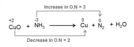Image from analysis Uploaded image analysis