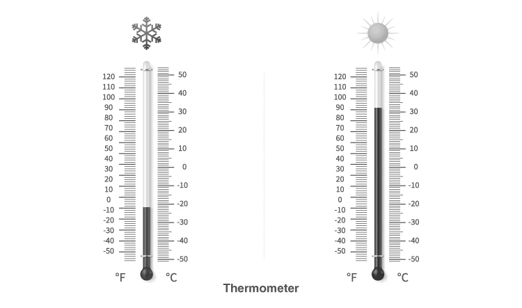 Mercury thermometer showing temperature scale