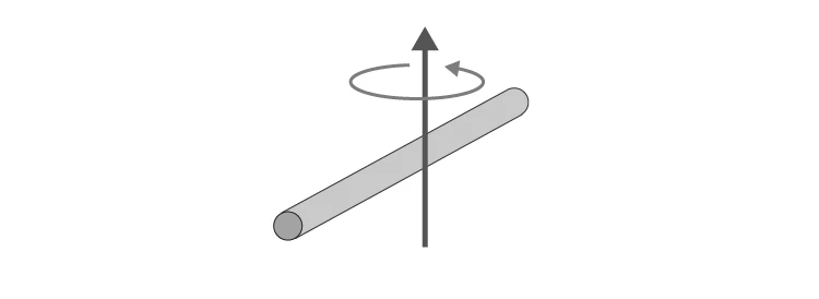 Uniform rod with axis at midpoint