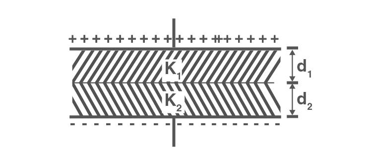 Electric field vectors in dielectric