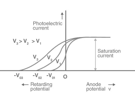 Image from analysis Uploaded image analysis