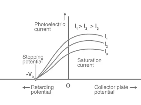 Image from analysis Uploaded image analysis