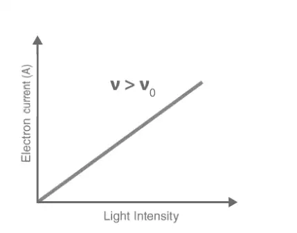 Image from analysis Uploaded image analysis