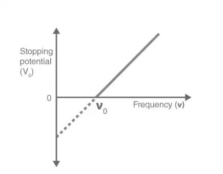 Image from analysis Uploaded image analysis