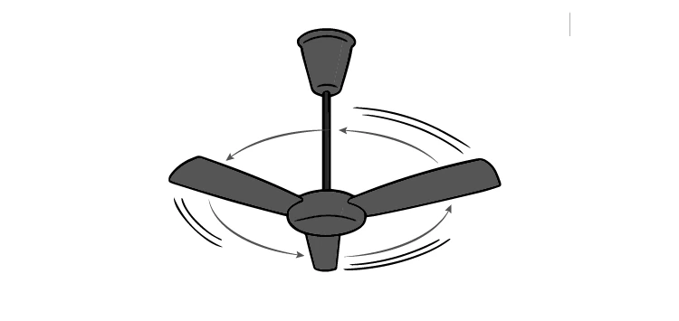 Rotating saw blade illustrating rotational kinetic energy