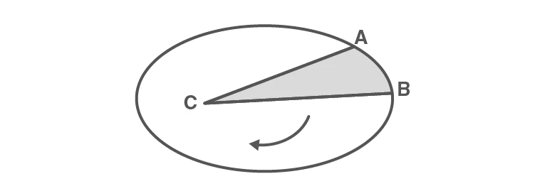 Rod struck by a moving mass conserving angular momentum