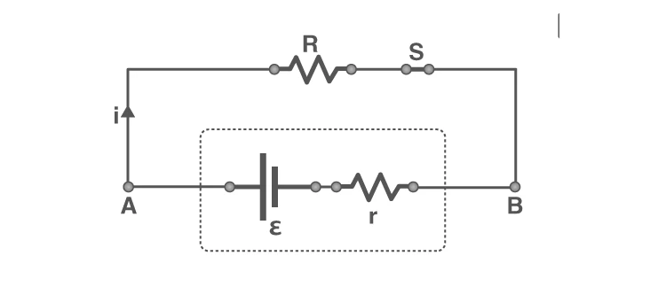 Electric cell connected to an external circuit showing internal resistance