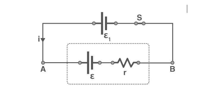 Electric cell being charged with current entering positive terminal