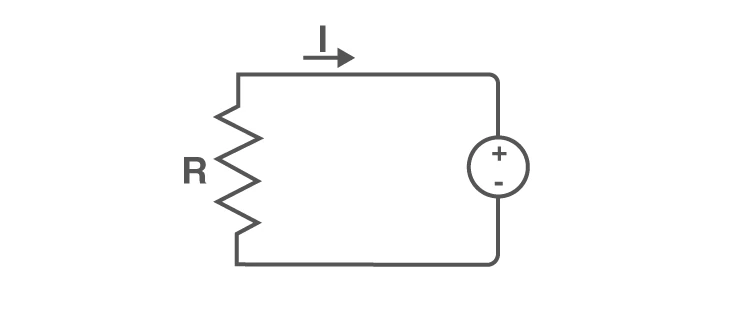 Diagram illustrating electrical resistance in a conductor