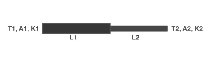 Heat transfer through rods in series