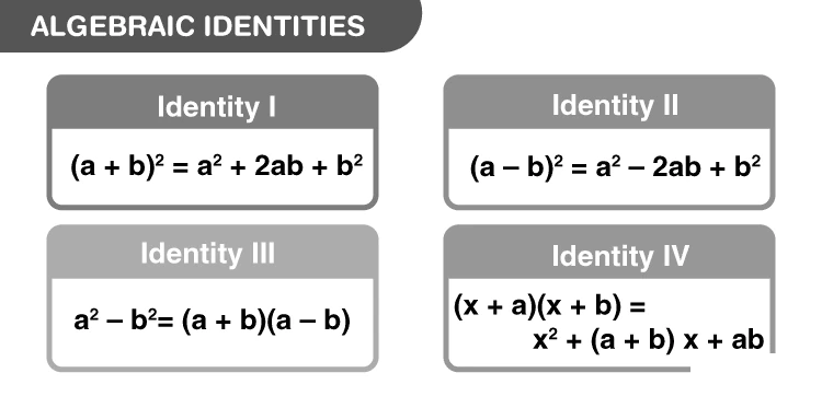 Illustration of Algebraic Identities