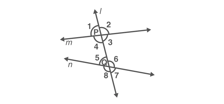 Line l intersecting lines a and b at points P and Q