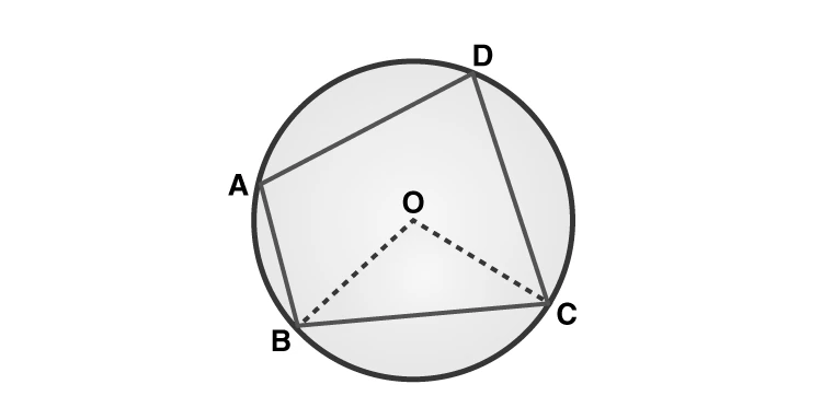Cyclic quadrilateral inscribed in a circle