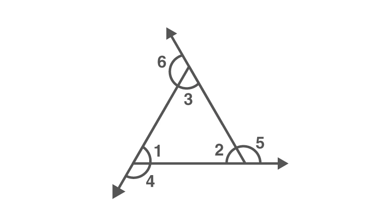 Triangle showing interior and exterior angles