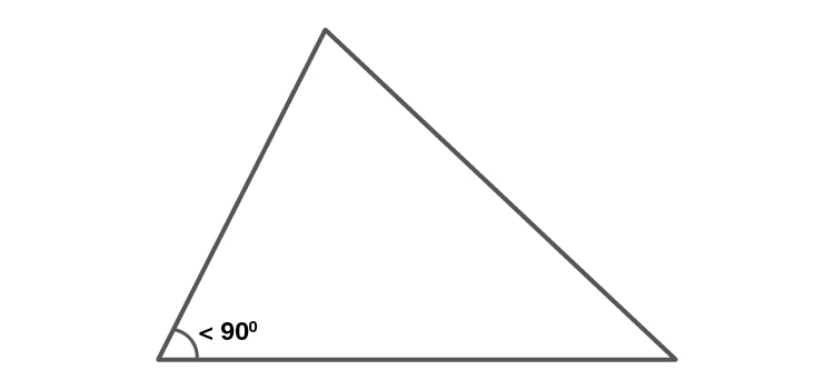 Acute triangle with all angles less than 90 degrees