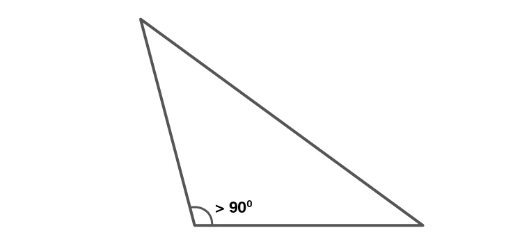 Obtuse triangle with one angle greater than 90 degrees