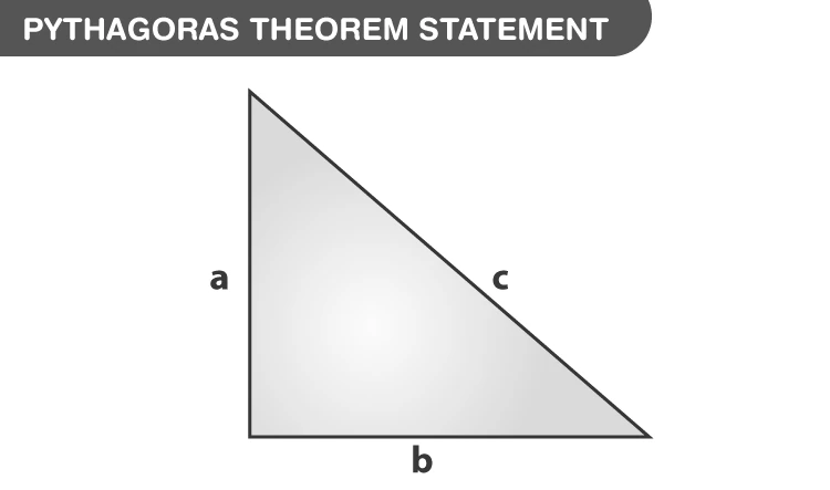 Right Angle Triangle illustration