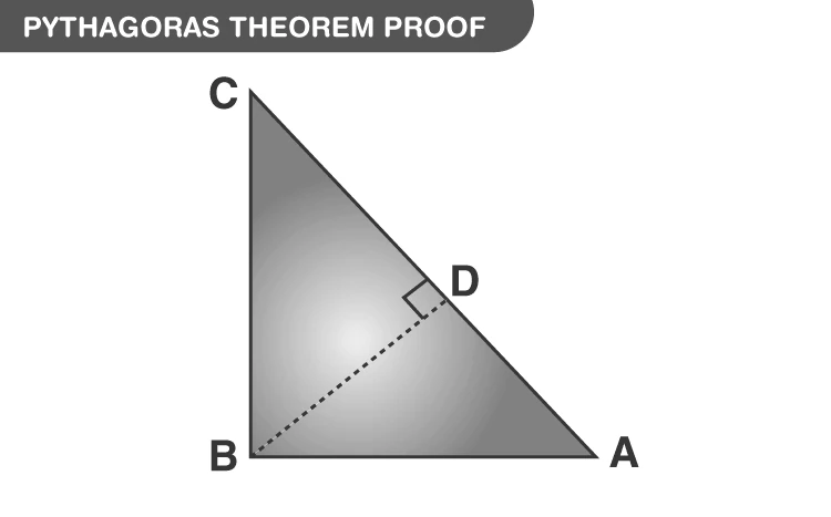 Proof of Pythagorean theorem with similar triangles