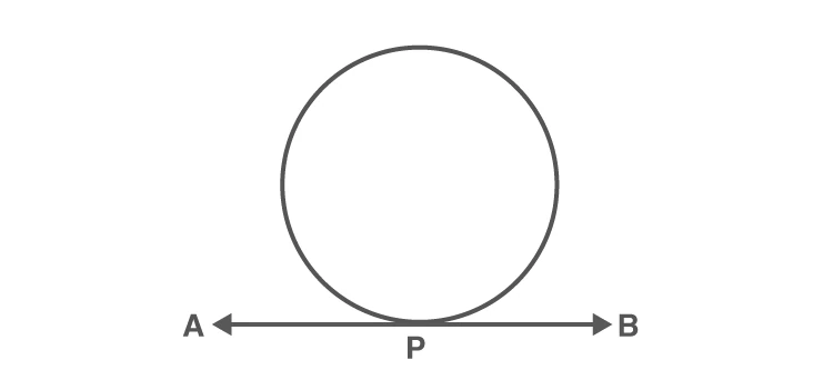Line AB touching circle at one point P