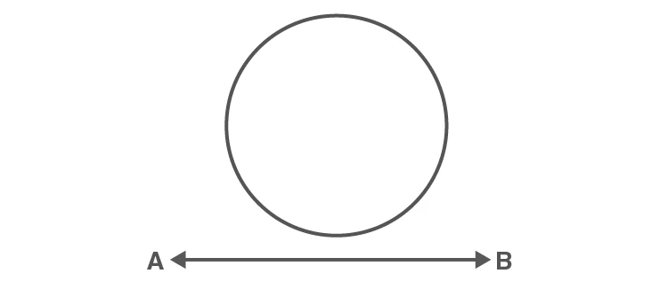 Line AB not touching the circle