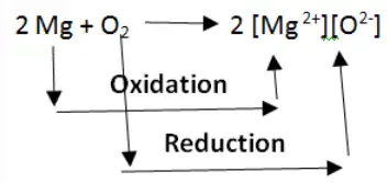 Image from analysis Uploaded image analysis