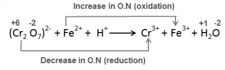 Image from analysis Uploaded image analysis