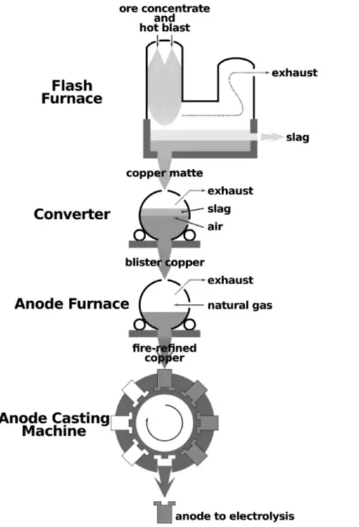 Image from analysis Uploaded image analysis