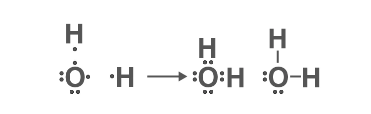 Lewis structure of water molecule