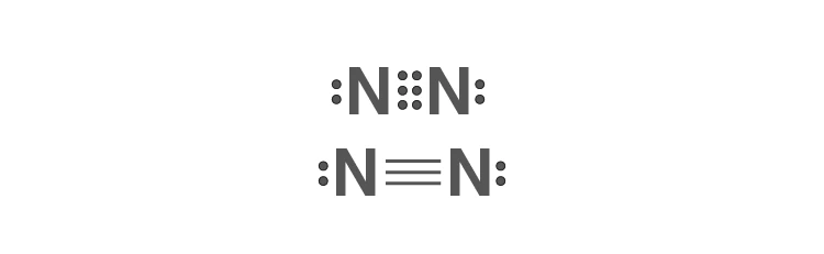 Triple covalent bond in nitrogen molecule