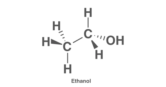 Molecular structure of Ethanol