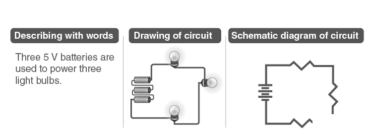 Circuit diagram showing three bulbs connected in series with batteries