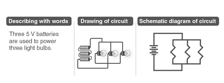 Close-up of bulbs connected in series in a circuit