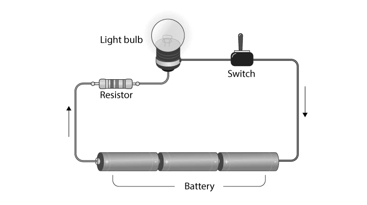 Basic Electrical Circuit Diagram