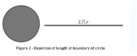 Image from analysis Uploaded image analysis