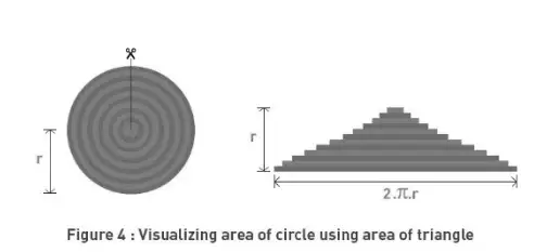 Image from analysis Uploaded image analysis