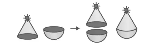 Image from analysis Uploaded image analysis