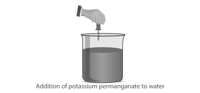 Demonstration of physical properties of matter through dilution