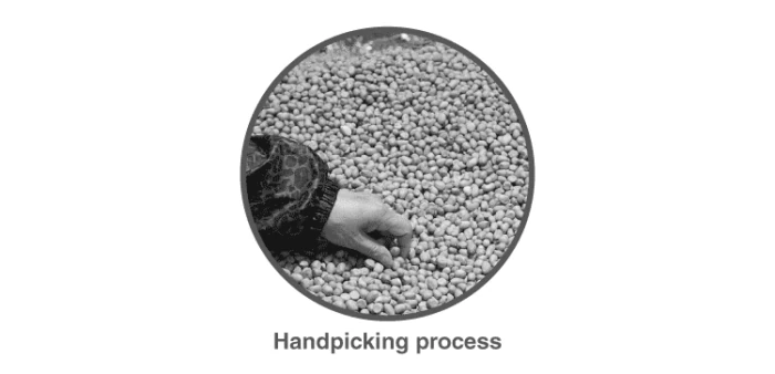 Handpicking method of separating mixtures