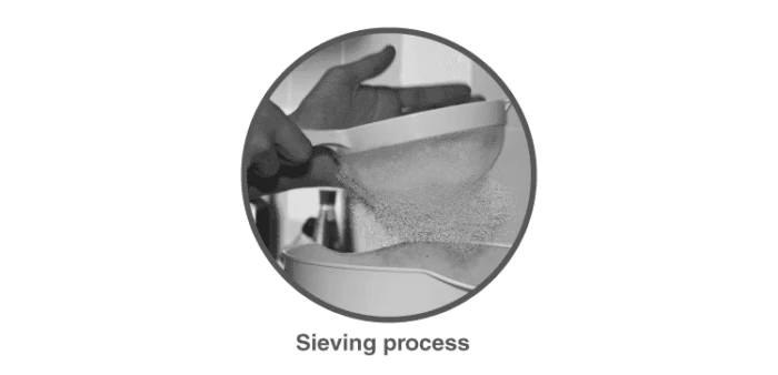 Sieving to separate particles by size