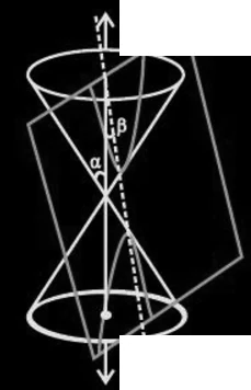 Hyperbola as a conic section