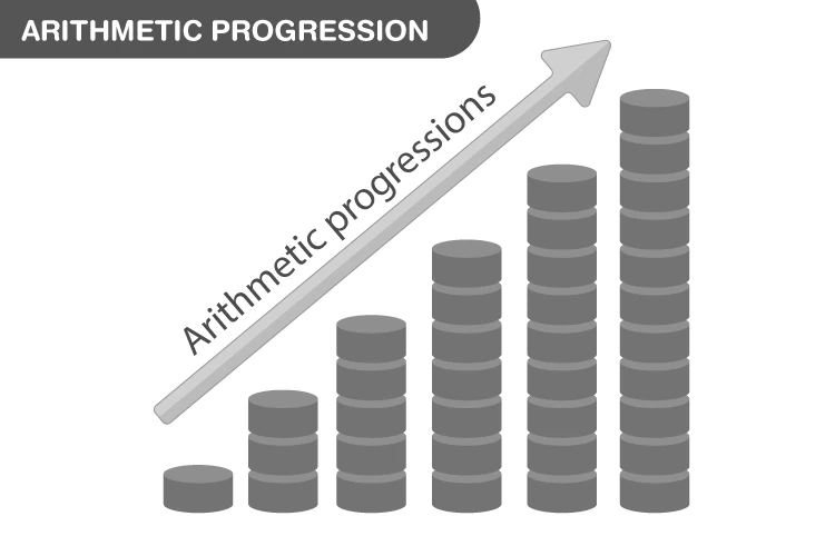 Arithmetic progression sequence illustration
