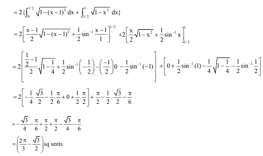 Graphical representation of practice problems involving areas between curves