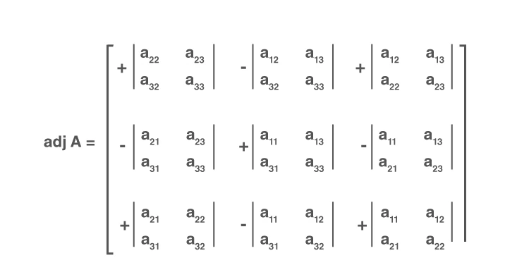 Adjoint matrix formula for 3x3 matrix